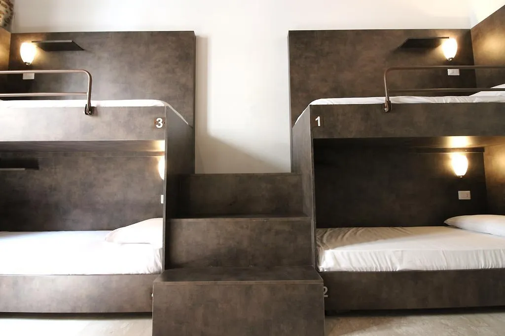 New Generation Hostel Rome Center